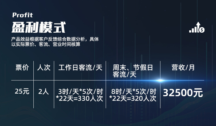 9Dvr蛋椅 单人双人vr体感游戏机商用一体机 电玩城娱乐体验馆设备详情7