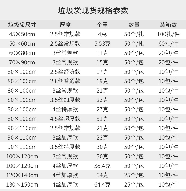 厂家批发黑色加厚大垃圾袋240L物业环卫酒店一次性大号塑料垃圾袋详情17