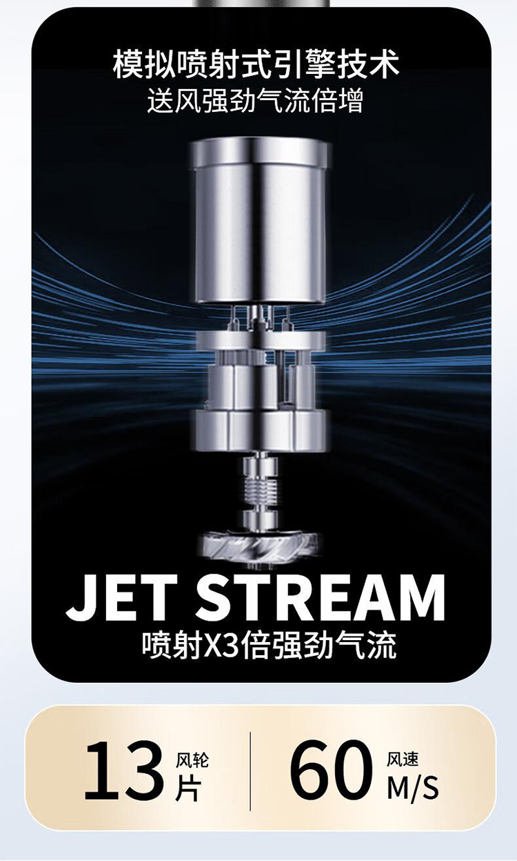 Xiaohongshu bladeless high-speed hair dryer, negative ion brushless motor, constant temperature hair care, popular online bestseller, high-end gift box set pic 13