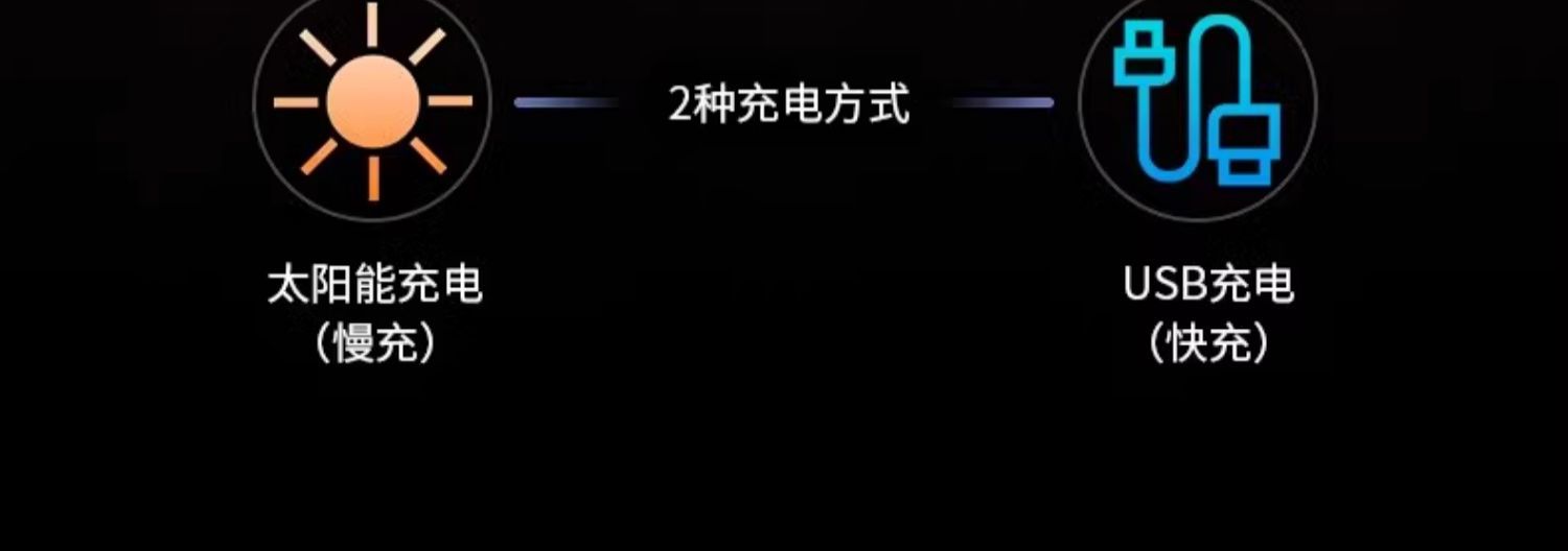 LED solar rechargeable bulbs, outdoor ultra-bright lighting fixtures, household power outage emergency lights, night market stall lights pic 8