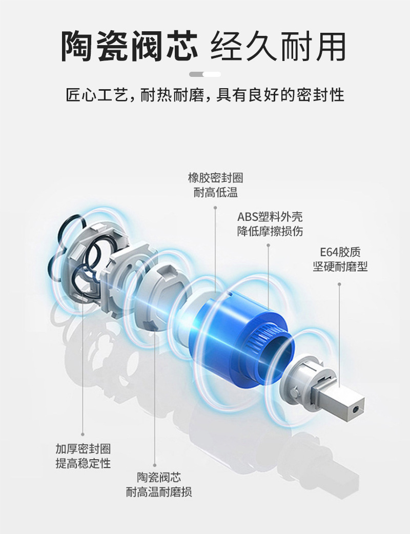 全铜面盆水龙头家用浴室卫生间洗脸盆洗手台单把单孔冷热混水龙头详情23