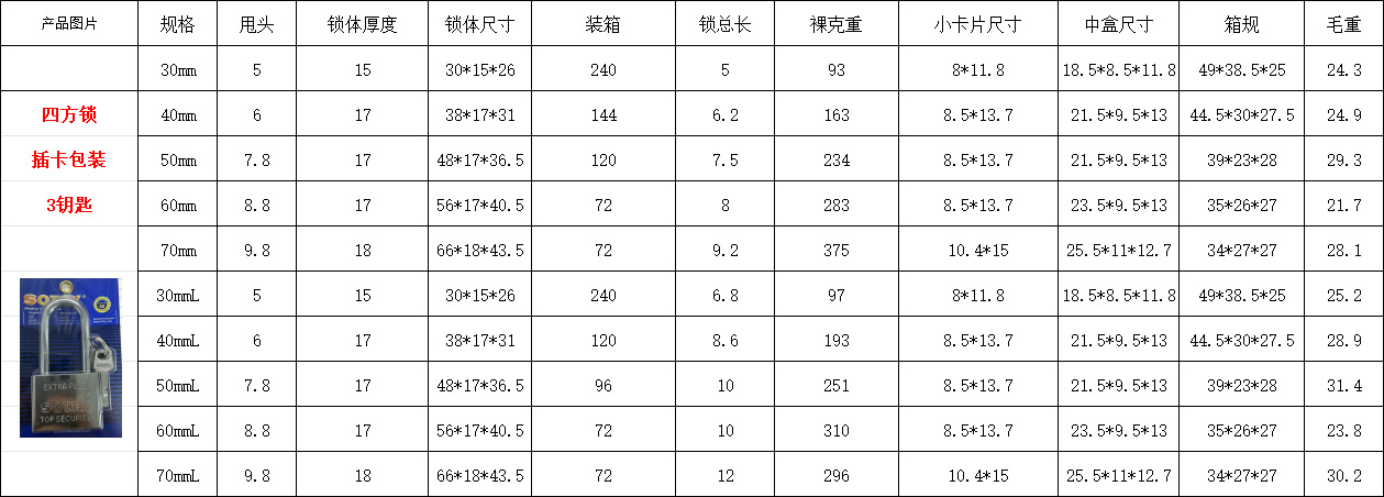 Factory wholesale large rounded corner blade locks, stainless steel imitation padlocks, storage cabinet locks, student dormitory locks, anti-theft and anti-picking locks pic 2