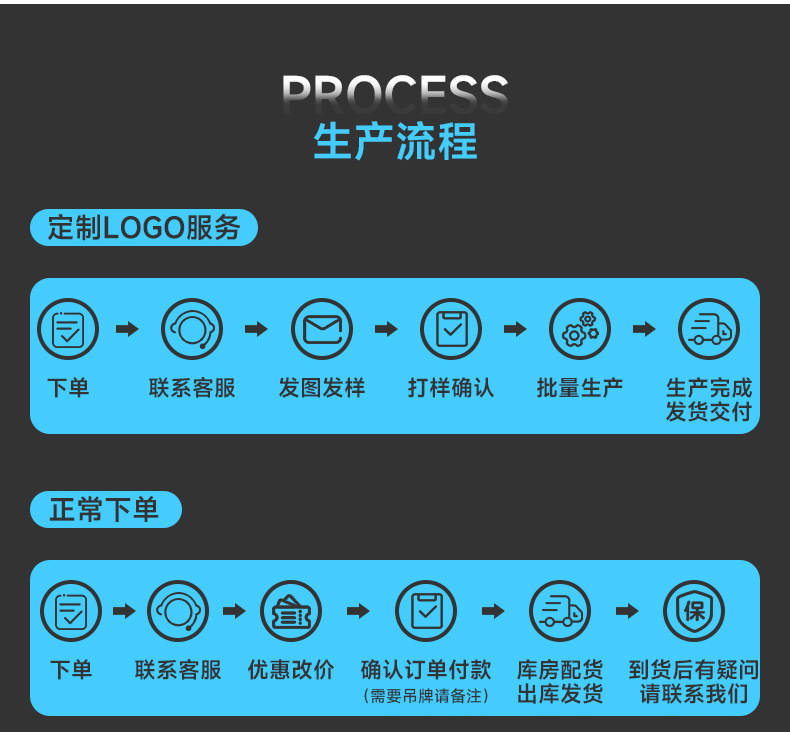 新款TR90运动墨镜男士P004户外驾驶骑行镜防紫外线炫彩偏光太阳镜详情35