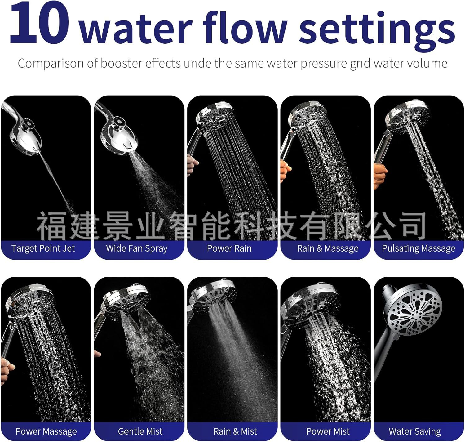 Cross-border American magnetic shower head set Aquamagnex10 functional spray gun handheld filter pressurized shower head pic 7