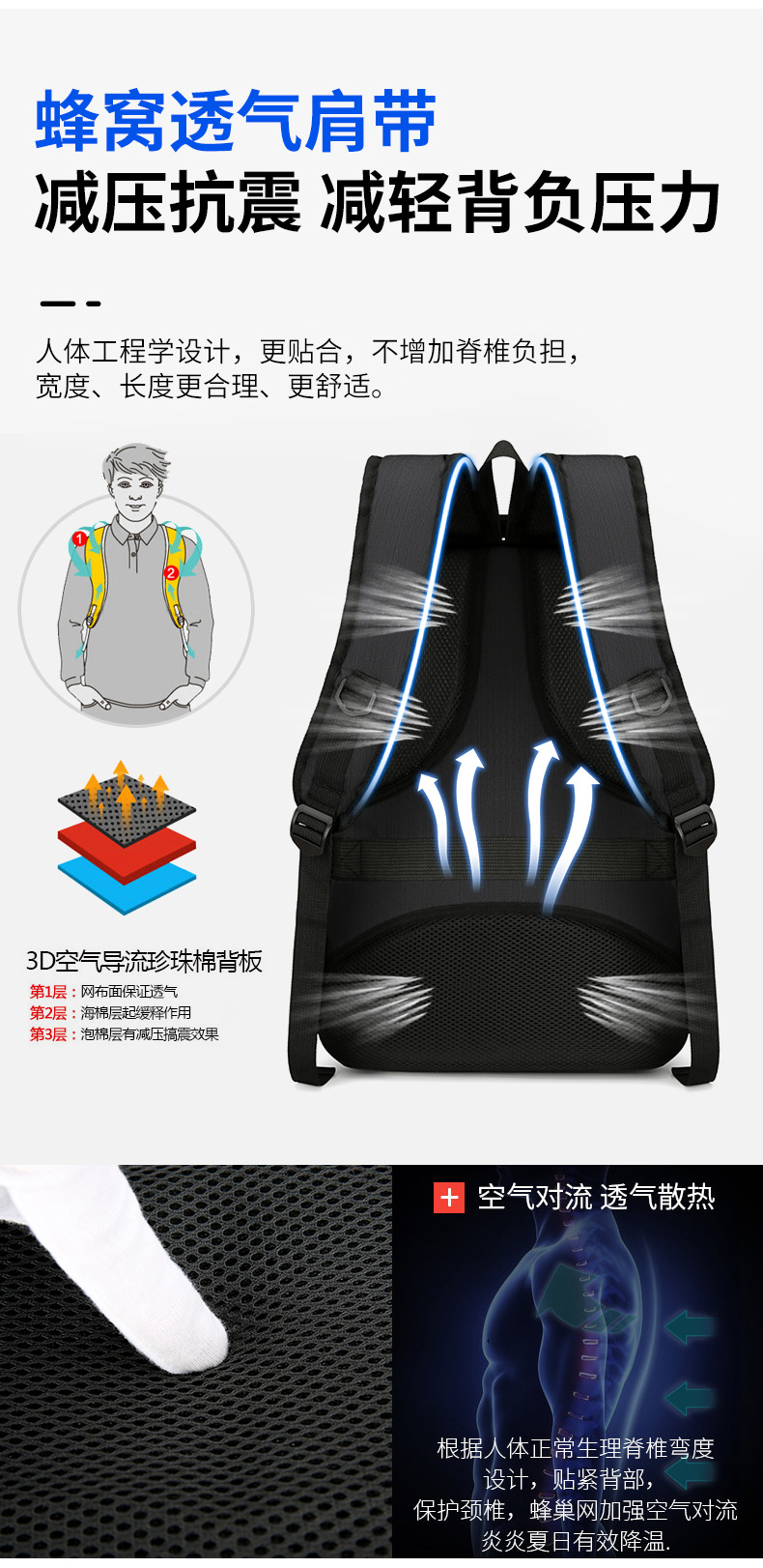 Customized cross-border business backpacks, large-capacity computer backpacks wholesale, usb multi-functional water-resistant backpacks pic 8