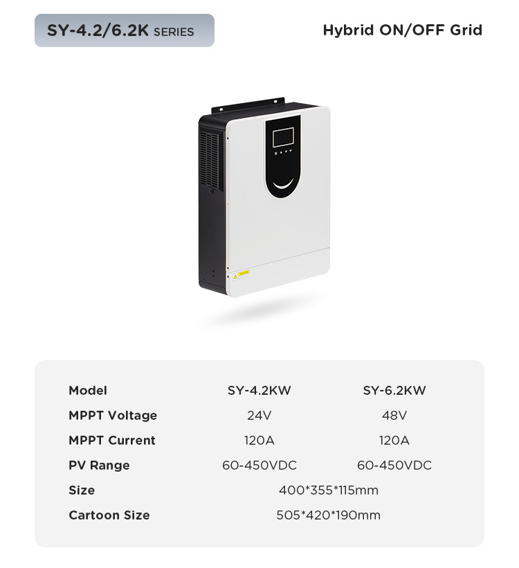 立群太阳能光伏逆控一体机太阳能逆变器1KW-10KW纯正波家储逆变器详情14