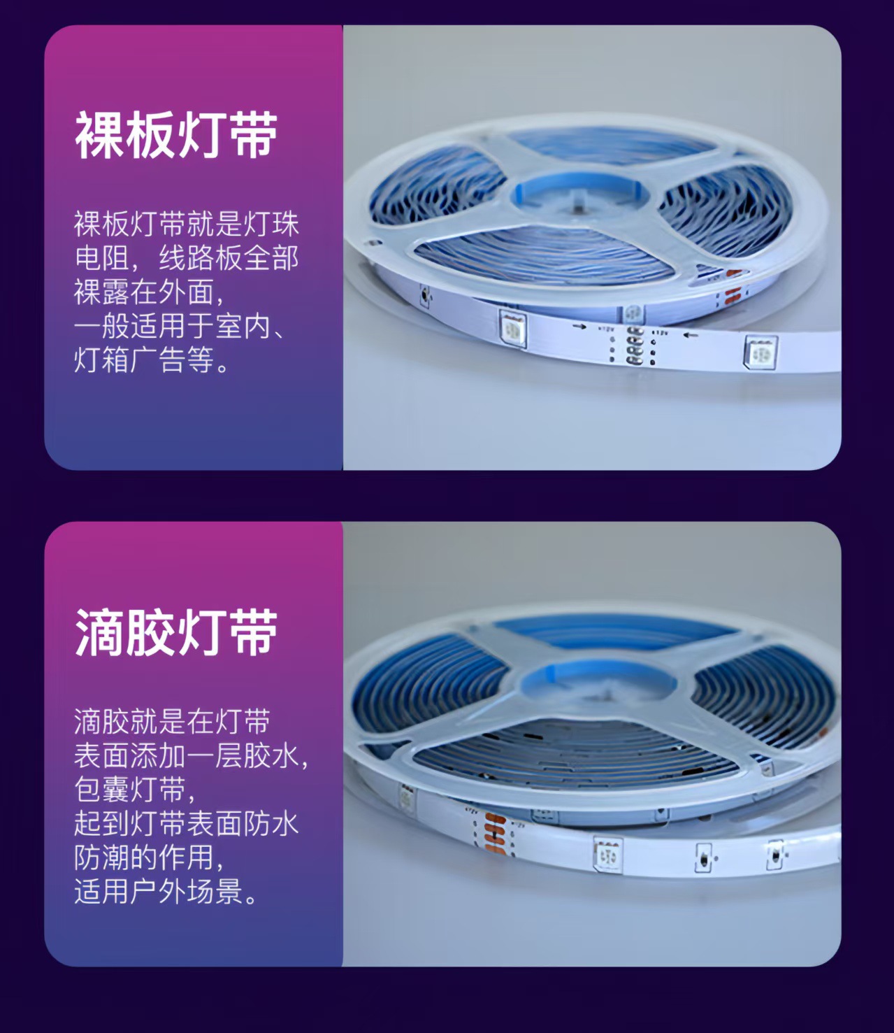 跨境电商5050RGB灯带套装12V七彩led软灯条低压蓝牙音乐装饰氛围详情11