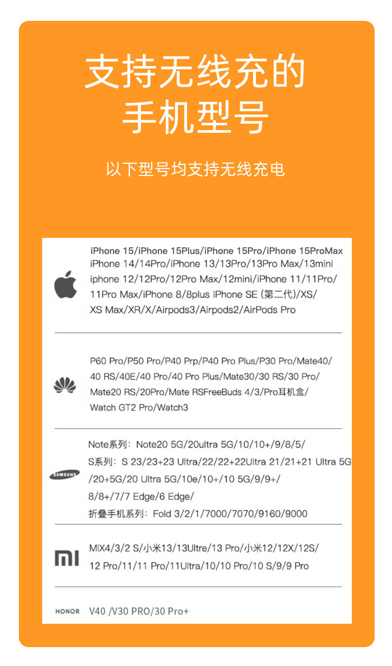 跨境小叉车桌面无线充电器 15W批发适用苹果华为无线充三合一快充详情14