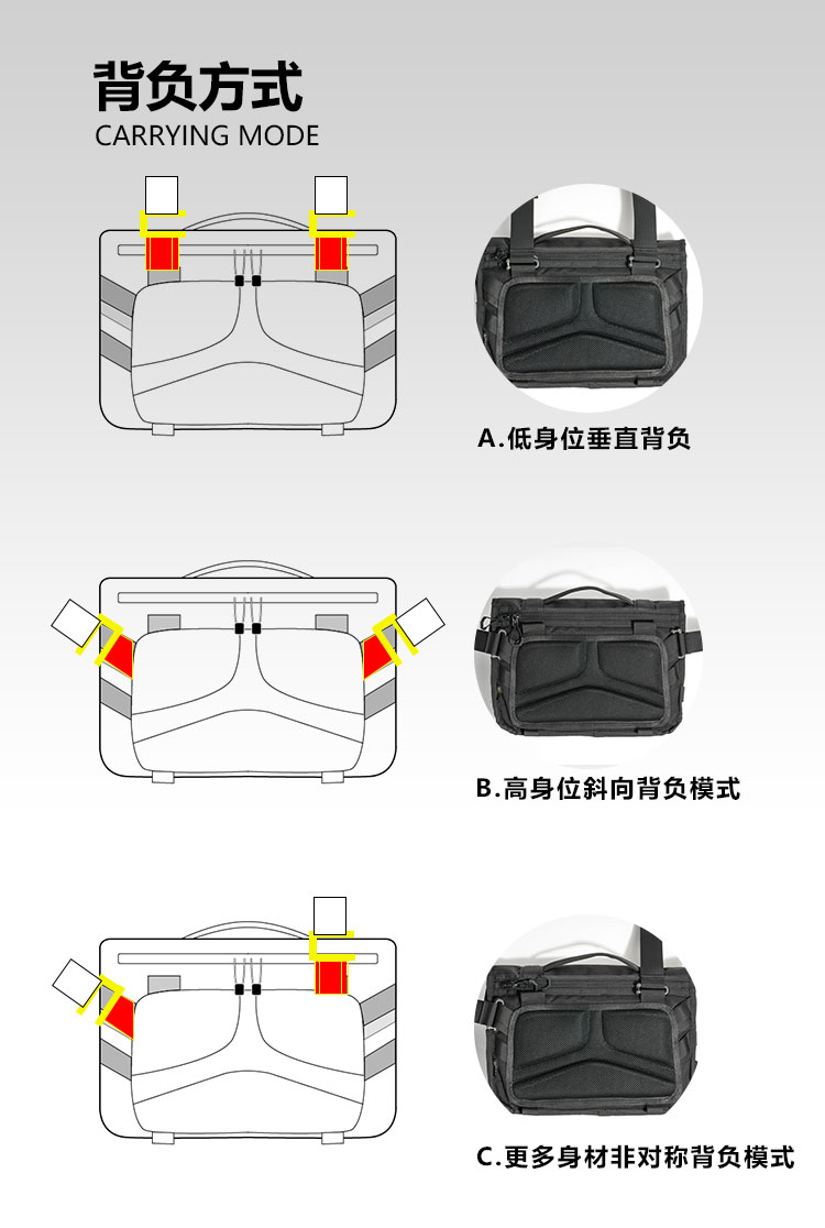 R2二代鹤立邮差包男战术机能斜挎包XPAC快速反应背包单肩跨包DGM-详情5
