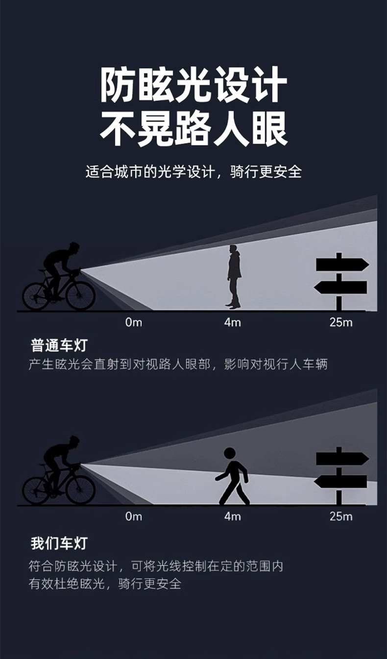 Bicycle light, solar horn, integrated headlight, mountain road bike, waterproof night ride, super bright flashlight, lighting lamp pic 7