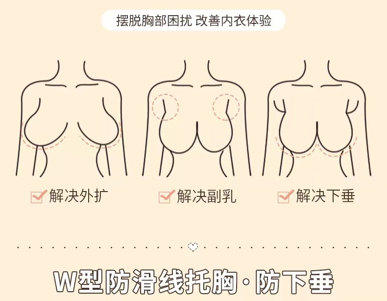 薄款无痕内衣女小胸聚拢显大无钢圈提拉上托舒适透气收副乳文胸罩详情19