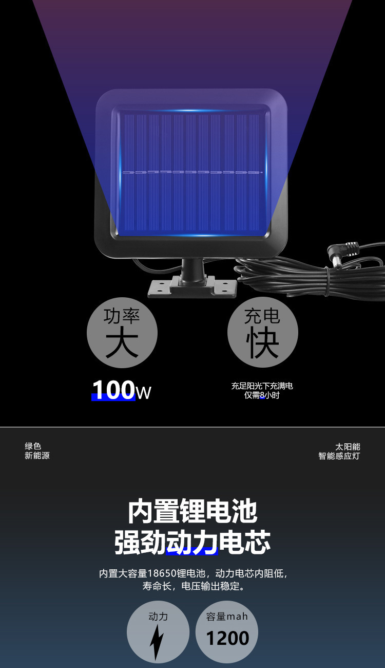 Cross-border new solar sensor light, outdoor waterproof garden light, split lighting, wall lamp, solar floodlight pic 5
