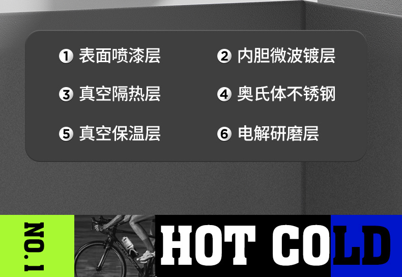 316不锈钢潮流保温杯户外运动大容量弹跳水杯便捷带提手双饮水壶详情10