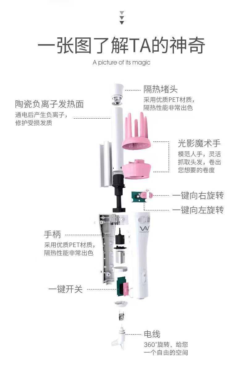跨境外贸全自动卷发棒懒人多功能家用卷发神器烫发大卷大波浪卷发器P52详情9
