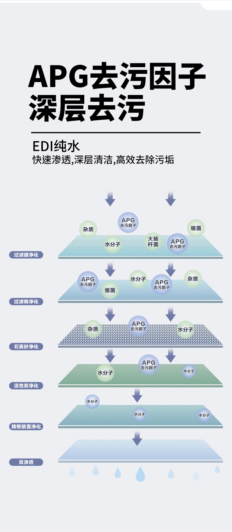 新款香型日本KOJIMA宠物湿巾猫咪去泪痕湿巾狗湿巾清洁用品祛味详情8