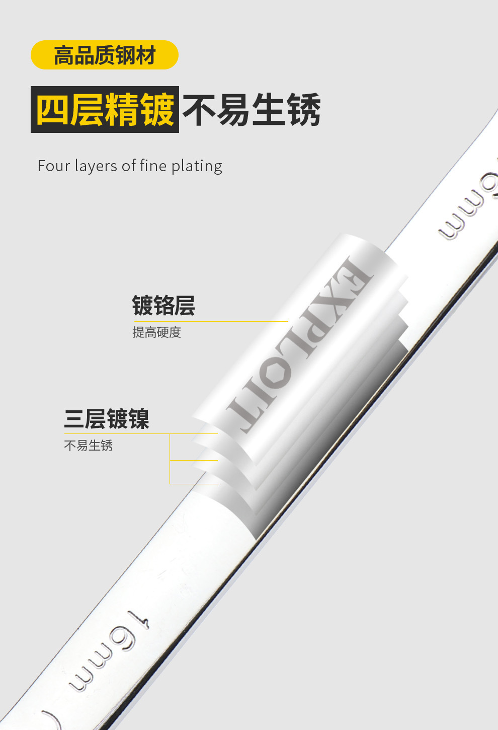 开拓两用扳手开口扳手梅花扳手梅开扳手汽修工具6-27mm扳手工具详情6