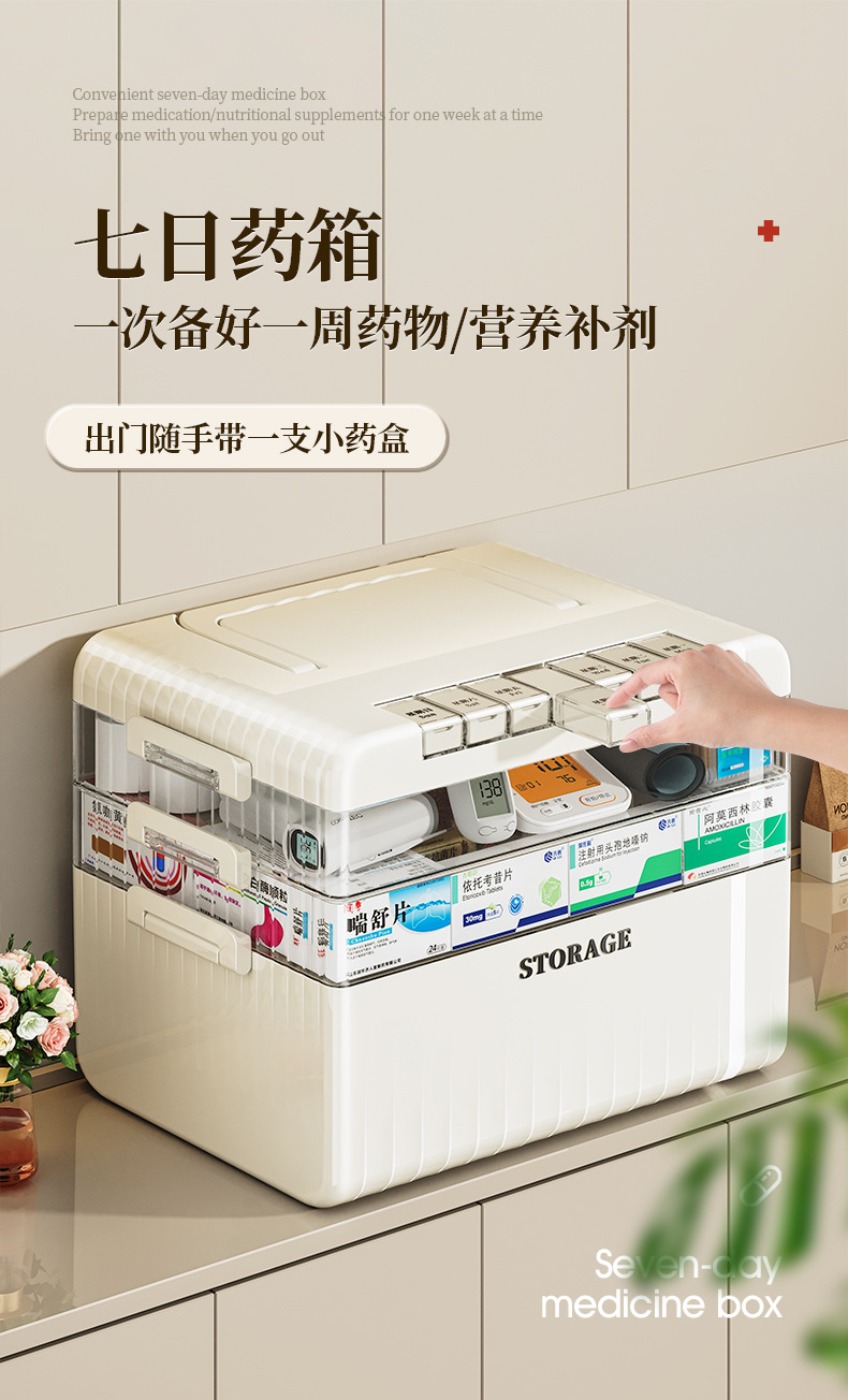 家用药箱收纳盒大容量家庭装高颜值常备药便携分装一周七天小药盒详情2
