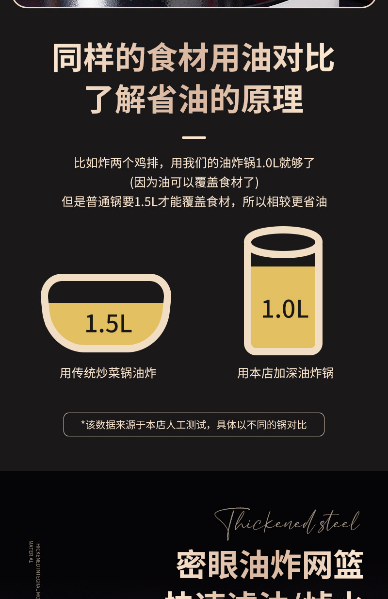 不锈钢带滤网滤油可定制多功能燃气炸串锅电磁炉炸锅家用日用百货厨房工具网漏油格详情5