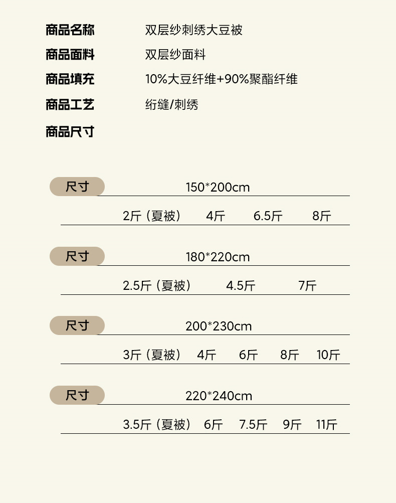 A类双层纱大豆纤维被厚冬被单人春秋被褥儿童棉被被子被芯夏凉被详情21