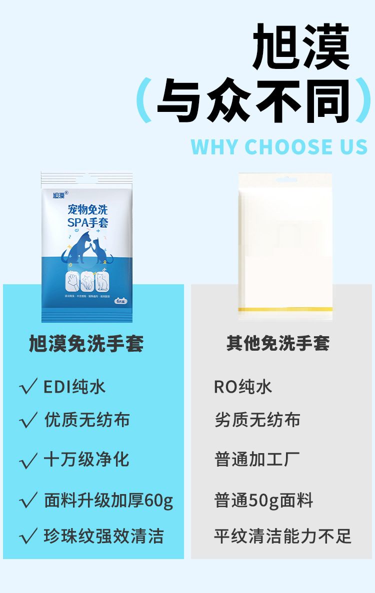 旭漠宠物免洗澡清洁手套湿巾干洗可舔舐猫咪狗狗除臭护理专用批发详情12