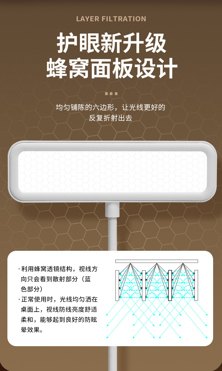 led台灯学习夹子灯学生专用护眼床头灯宿舍充电阅读灯卧室小台灯详情5