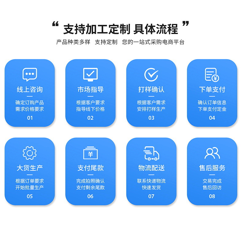 户外野营卡式炉具 便携炉多款式 燃气炉两用瓦斯炉煤气灶批发详情2