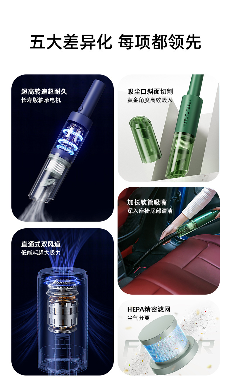 跨境新款车载吸尘器手持无线便携汽车专用单滚珠吸尘器超强大吸力详情3