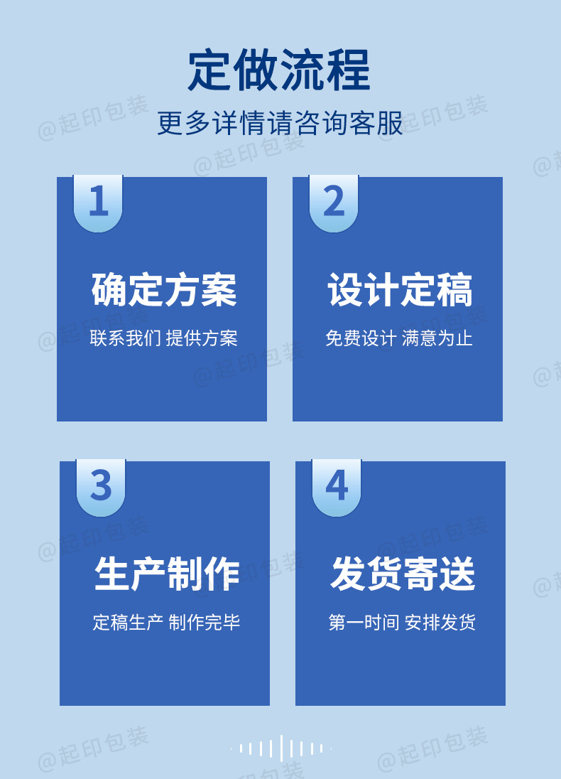 7050小批量印刷白卡纸飞机盒 定制茶叶礼品盒 包装盒定做彩盒包装 精美礼盒设计方案详情18