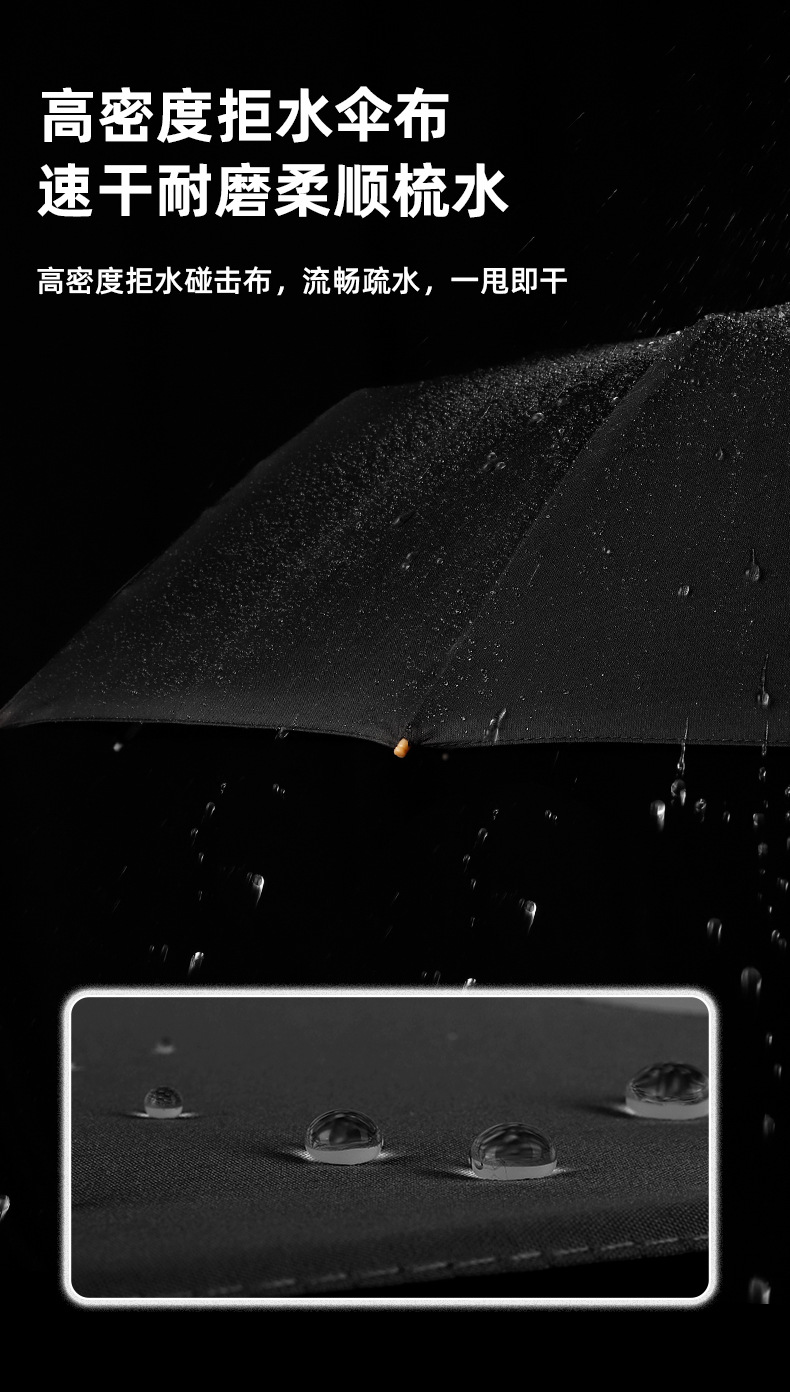 New solid wood fully automatic umbrella, a 23-inch self-opening and closing umbrella for both rain and sun protection, 12-bone business black rubber sun umbrella pic 9