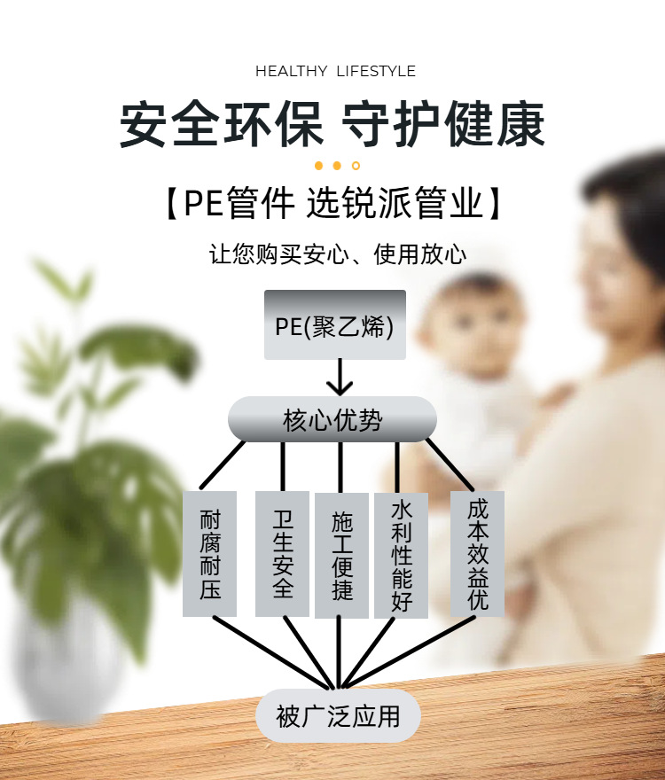 pe水管直接全新料配件弯头三通4分6分25阀门开关热熔自来水PE接头详情11