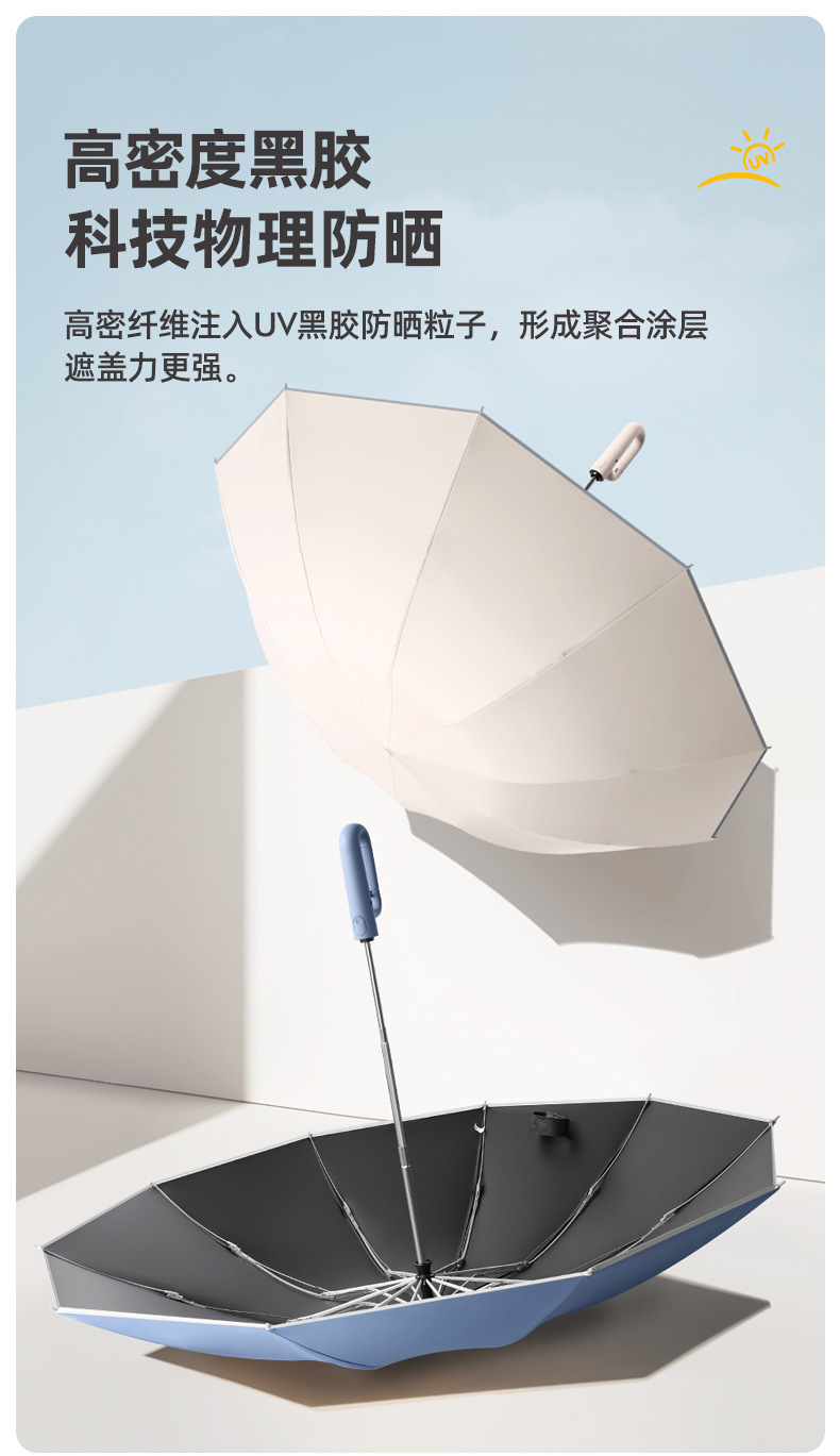 全自动折叠反向雨伞男女晴雨两用大号抗风双人车载遮阳防晒伞批发详情11