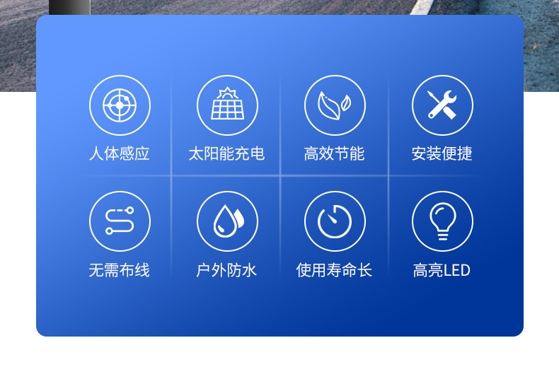 Cross-border integrated solar street lamps, garden lamps, wall lamps, lighting lamps, sensor lamps, outdoor lamps, rural road lamps pic 4