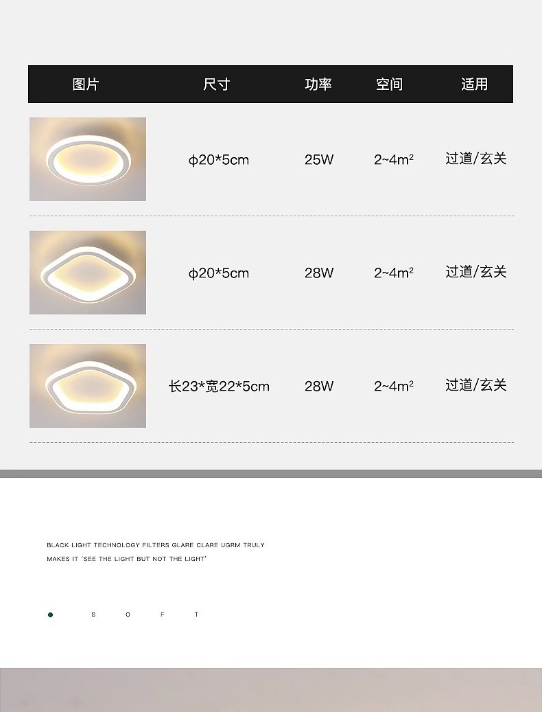 入户玄关过道灯现代简约走廊阳台吸顶灯创意极简方形圆形衣帽间灯详情17