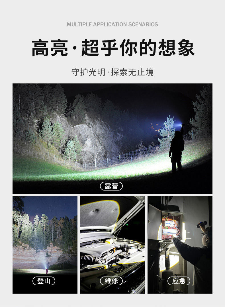 Wholesale of ultra-bright long-range white laser TYPE-C fast-charging outdoor lighting fixtures and telescopic zoom high-intensity flashlights in stock pic 1
