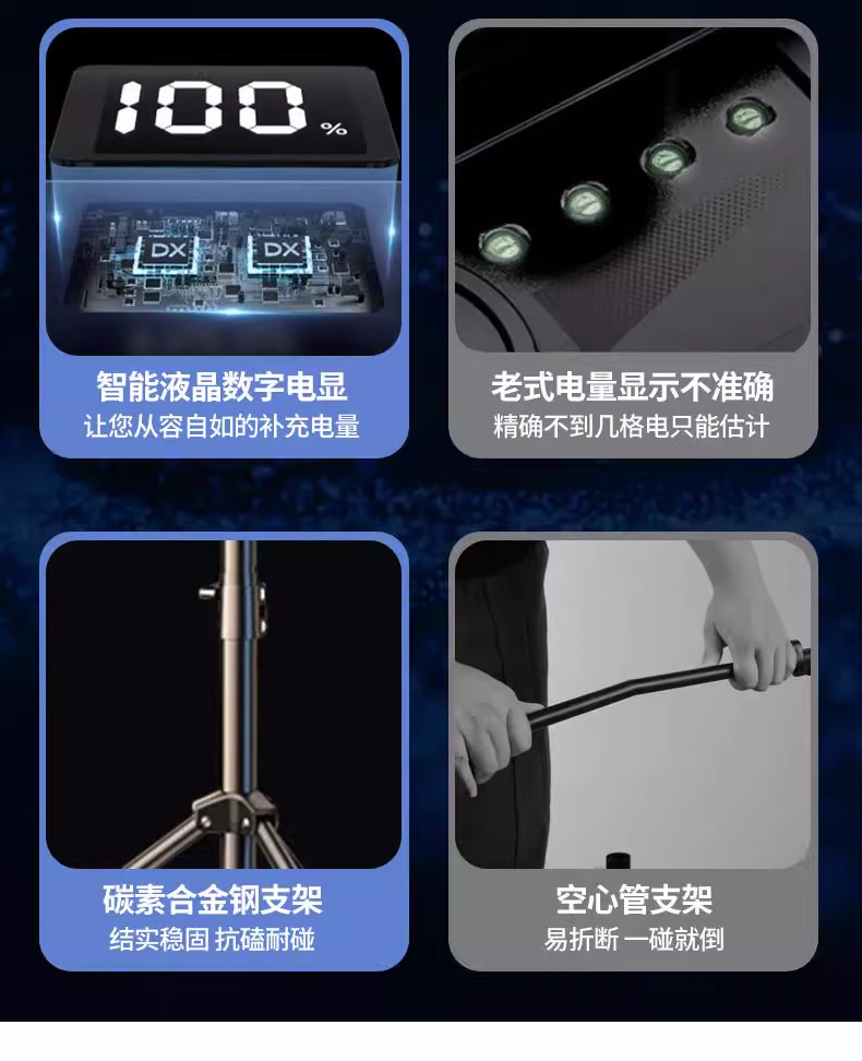 led地摊夜市照明灯摆摊夜市灯不插电户外充电灯超亮长续航跨境灯详情4