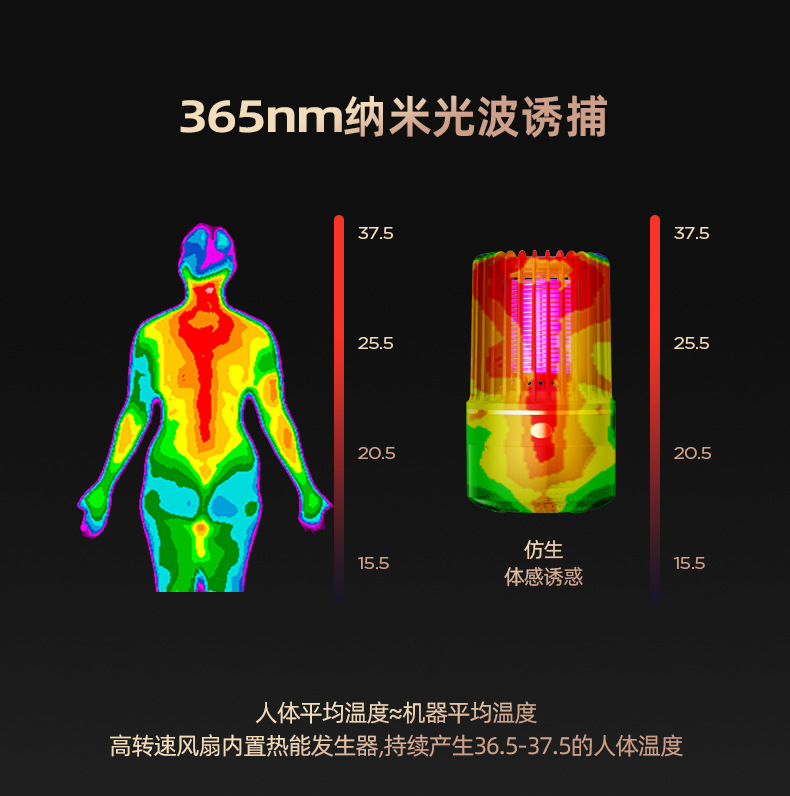 2024新款LED紫光灯户外电击式灭蝇驱蚊器可手提灭蚊器跨境批发详情12