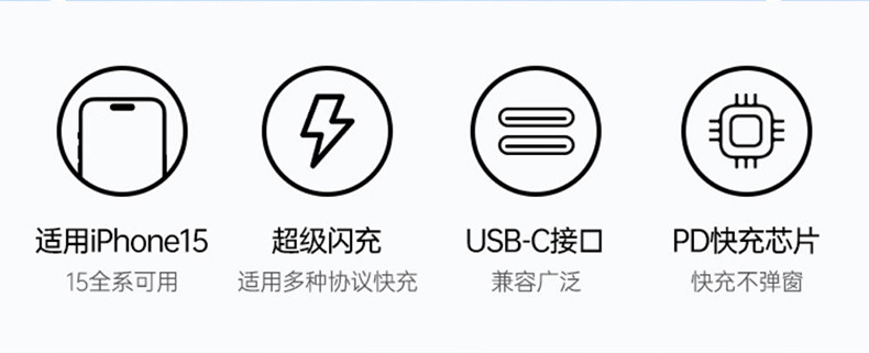 适用于苹果15全兼容2米双type-c编织PD60W数据线iphone15快充线详情5