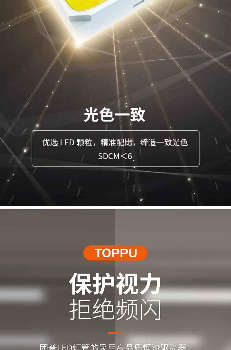 led三防灯一体化防水防净化灯车间办公led长条灯日光灯超亮支架灯详情12
