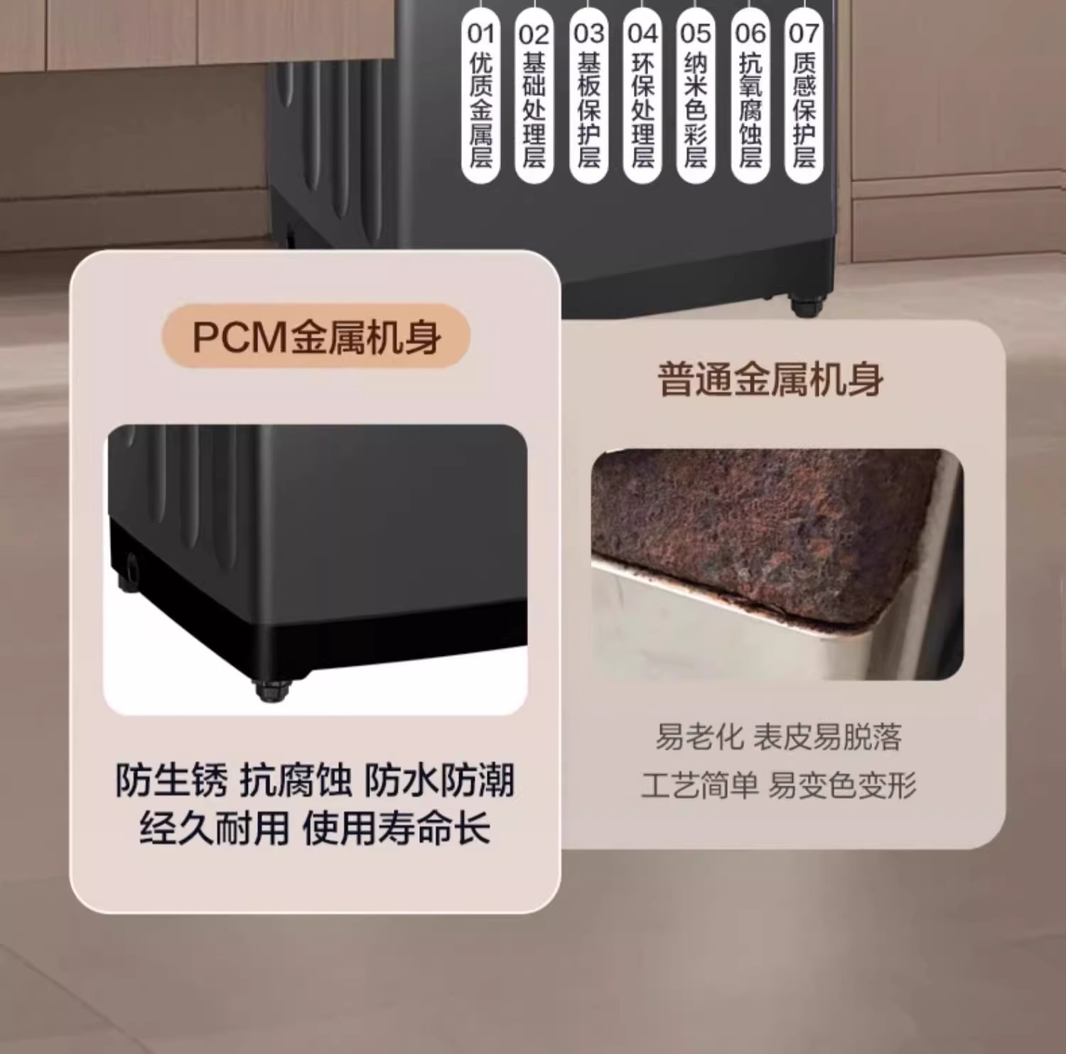 海尓波轮洗衣机全自动10公斤大容量小型直驱变频防缠绕一级能效详情39