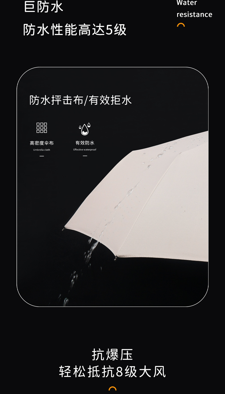 24骨全自动雨伞双人三折晴雨两用商务遮阳伞双龙骨可印制大量批发详情11