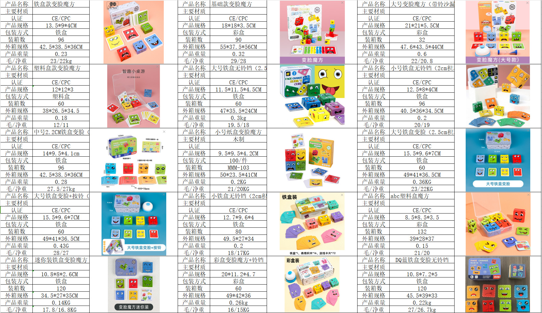 儿童变脸魔方积木益智玩具亲子互动桌面对战游戏木质笑脸图案魔方详情3