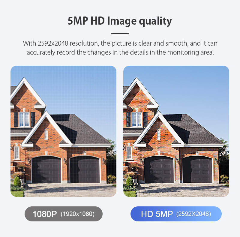 New private model: 5-megapixel high-definition night vision TUYA garden ball camera, wireless WiFi graffiti smart monitoring camera pic 10