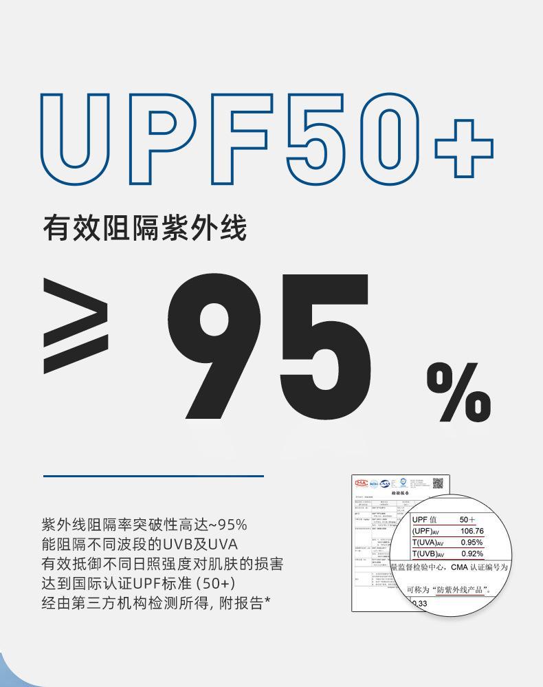 防晒手套夏季女户外开车冰感防紫外线掌心防滑开车高弹薄款冰丝详情19