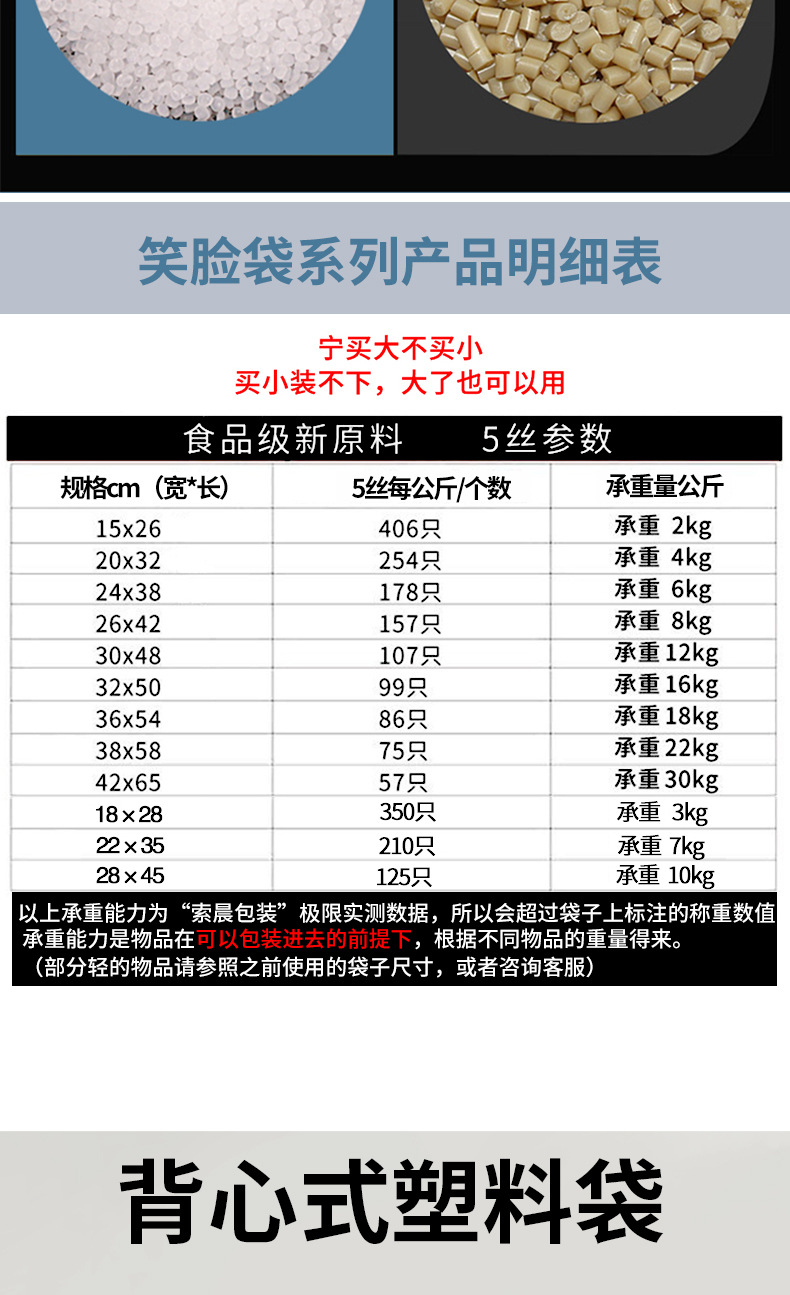 加厚笑脸方便袋背心马甲包装袋手提塑料袋印刷外卖食品级打包袋子详情2