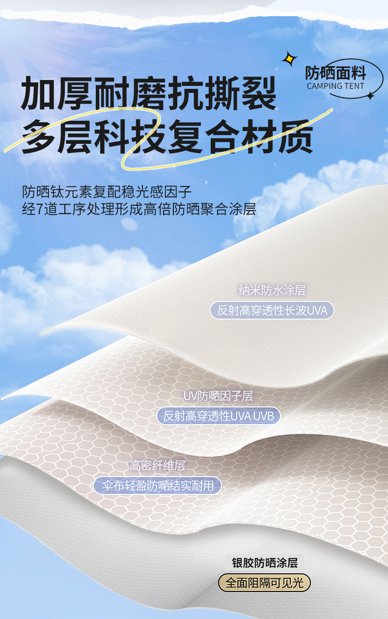 户外露营帐篷折叠便携式全自动遮阳防晒速开帐篷野营野餐露营装备详情6