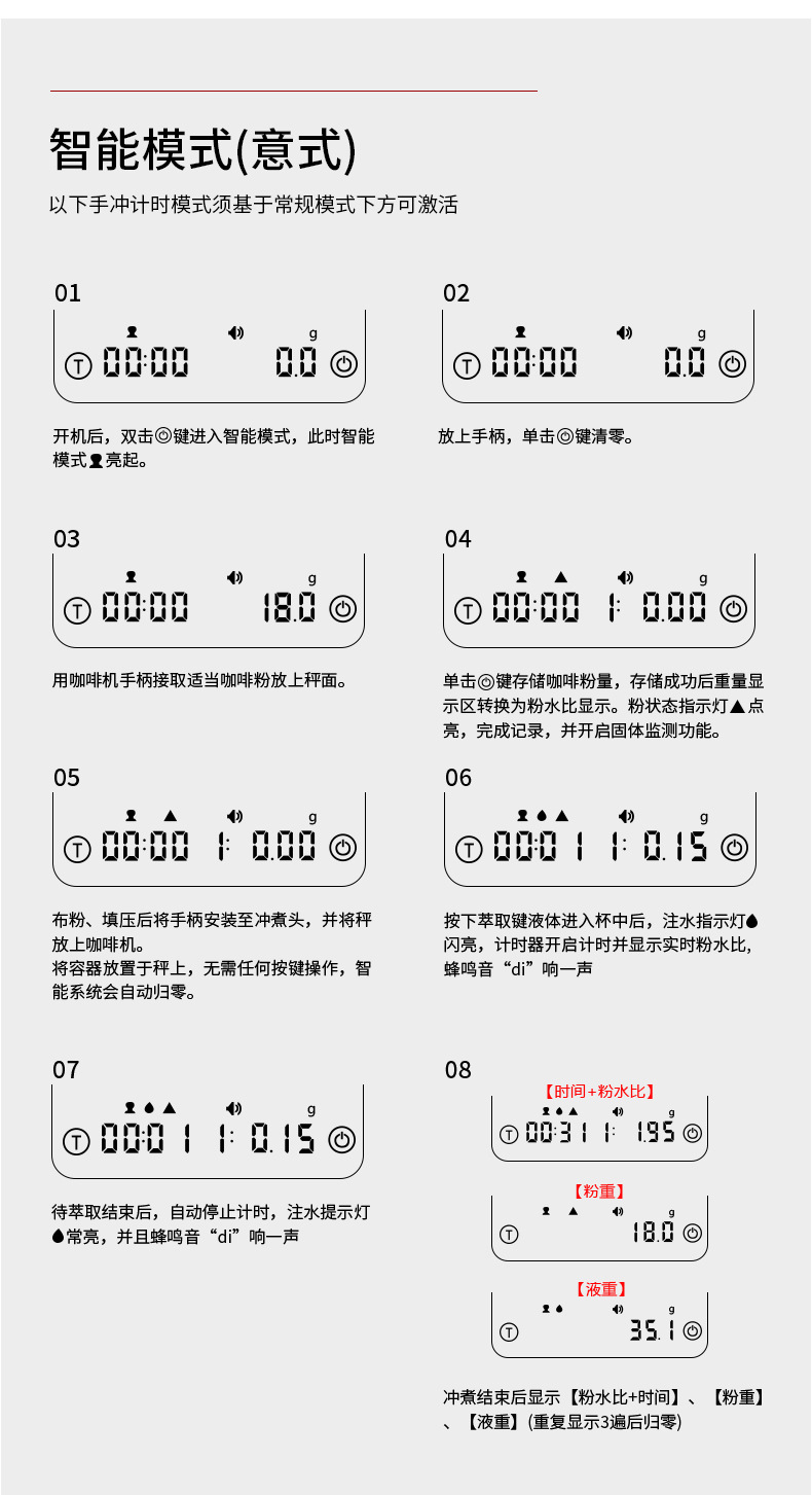 手冲咖啡智能电子秤MINI精准称重多功能计时厨房秤食物批发商用量详情18