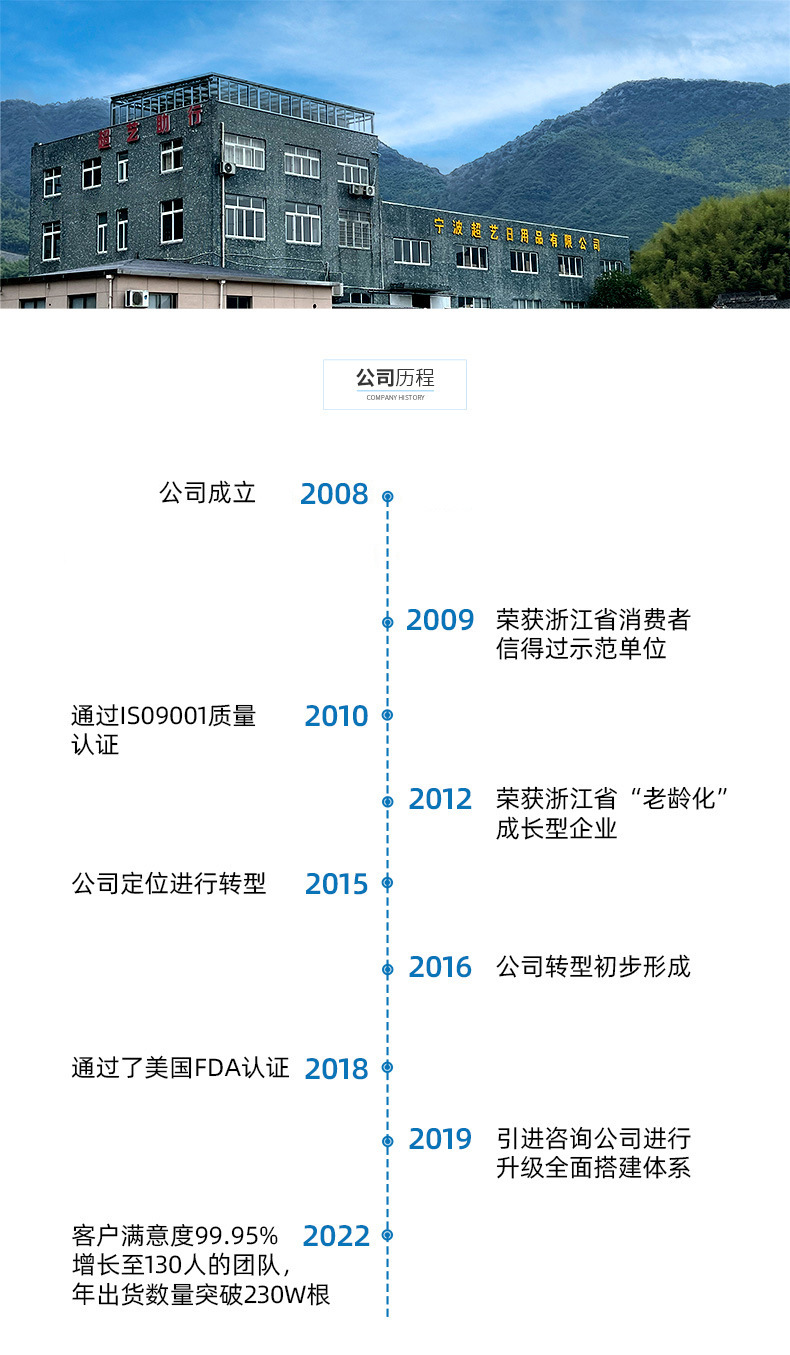 多功能折叠登山杖铝合金防滑伸缩款超轻便携户外徒步登山滑雪运动装备详情1