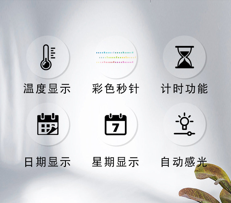 创意挂钟简约彩色客厅挂钟健身房秒表时钟多功能钟表大屏幕6663详情2