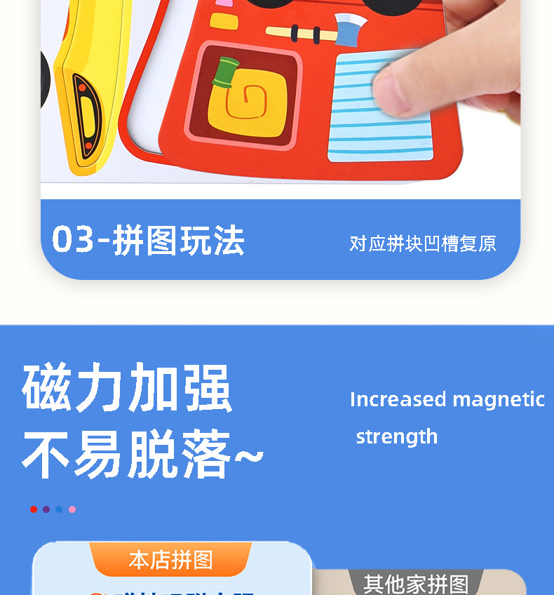跨境磁力换装贴DIY儿童玩具盒人物变脸3-6岁早教换衣磁性拼图游戏详情13