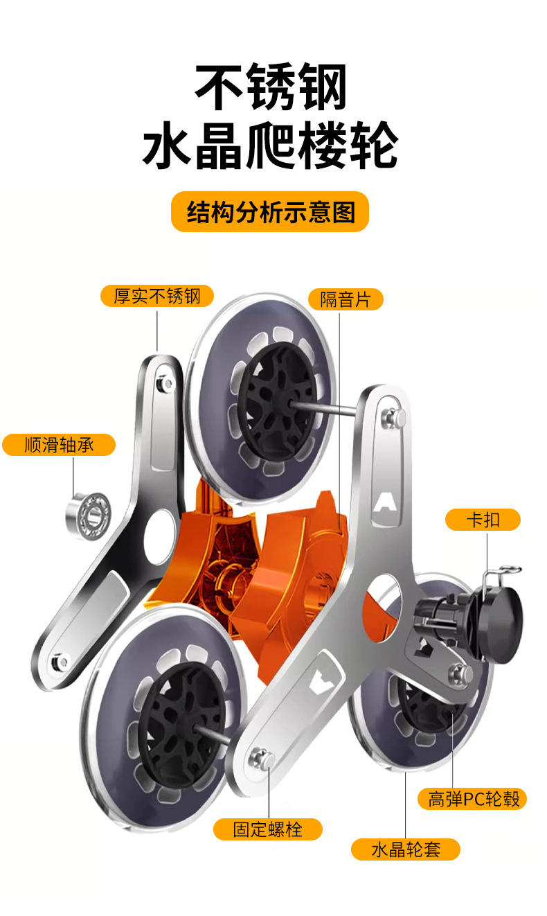 老年人买菜车可爬楼三轮购物车超市菜市场小拉车折叠手拉小推车详情14